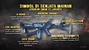 Tulisan di Senjata Mirip Airsoft Gun Diduga Rujuk ke Pelaku Teror Dunia