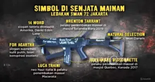 Tulisan di Senjata Mirip Airsoft Gun Diduga Rujuk ke Pelaku Teror Dunia