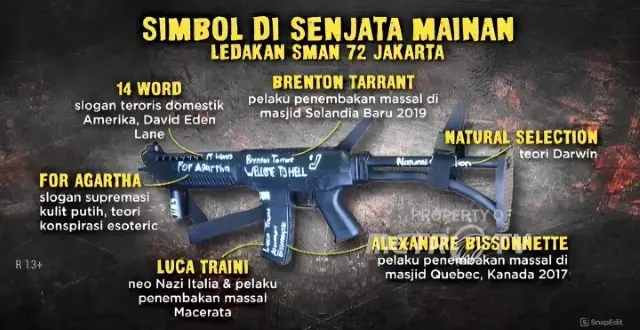 Tulisan di Senjata Mirip Airsoft Gun Diduga Rujuk ke Pelaku Teror Dunia